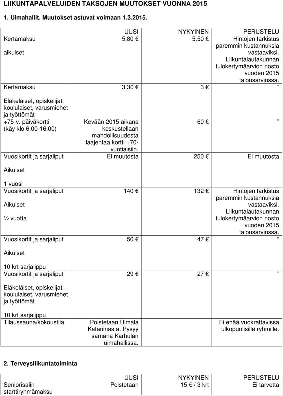 3,30 3 Kevään 2015 aikana keskustellaan mahdollisuudesta laajentaa kortti +70- vuotiaisiin.