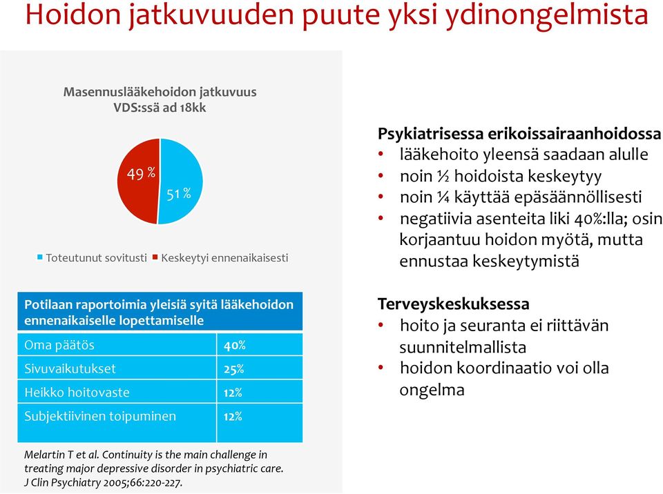 hoidoista keskeytyy noin ¼ käyttää epäsäännöllisesti negatiivia asenteita liki 40%:lla; osin korjaantuu hoidon myötä, mutta ennustaa keskeytymistä Terveyskeskuksessa hoito ja seuranta ei riittävän