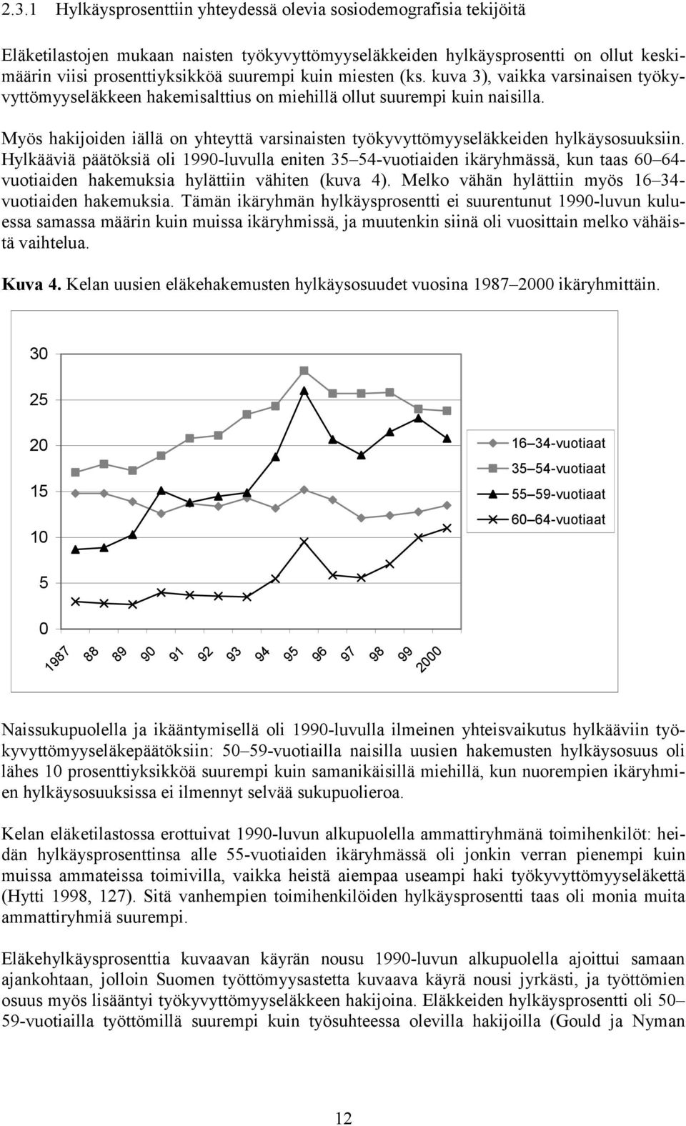 Myös hakijoiden iällä on yhteyttä varsinaisten työkyvyttömyyseläkkeiden hylkäysosuuksiin.