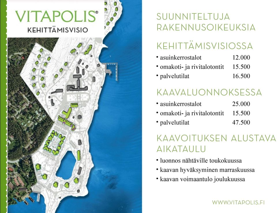 500 kaavaluonnoksessa asuinkerrostalot 25.000 omakoti- ja rivitalotontit 15.