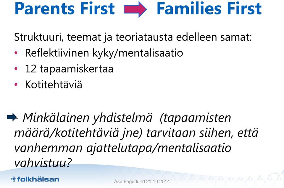 Kotitehtäviä - Minkälainen yhdistelmä (tapaamisten määrä/kotitehtäviä