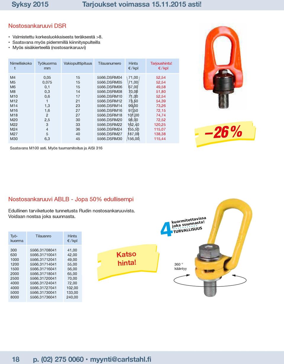 DSRM04 71,00 52,54 M5 0,075 15 5566.DSRM05 71,00 52,54 M6 0,1 15 5566.DSRM06 67,00 49,58 M8 0,3 14 5566.DSRM08 70,00 51,80 M10 0,6 17 5566.DSRM10 71,00 52,54 M12 1 21 5566.