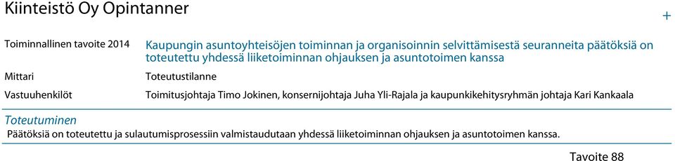 Toimitusjohtaja Timo Jokinen, konsernijohtaja Juha Yli-Rajala ja kaupunkikehitysryhmän johtaja Kari Kankaala