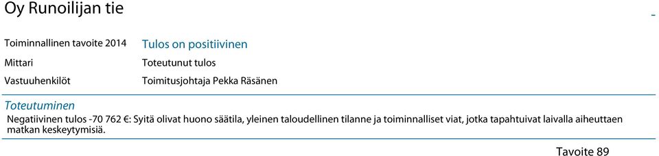 olivat huono säätila, yleinen taloudellinen tilanne ja