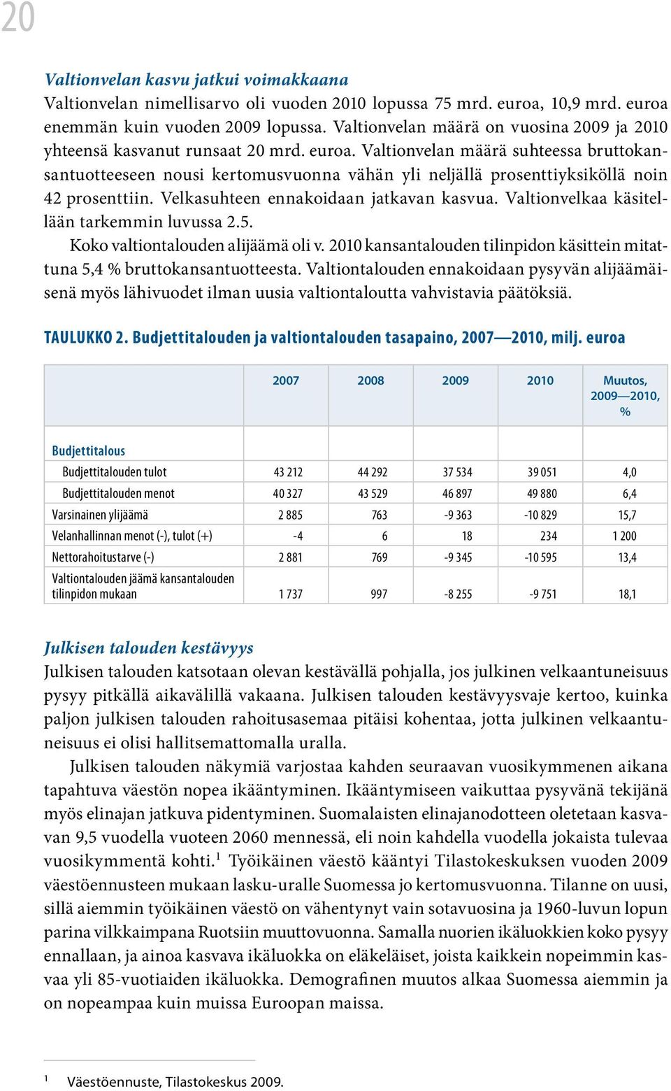 Valtionvelan määrä suhteessa bruttokansantuotteeseen nousi kertomusvuonna vähän yli neljällä prosenttiyksiköllä noin 42 prosenttiin. Velkasuhteen ennakoidaan jatkavan kasvua.