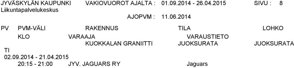 2015 SIVU : 8 KUOKKALAN GRANIITTI