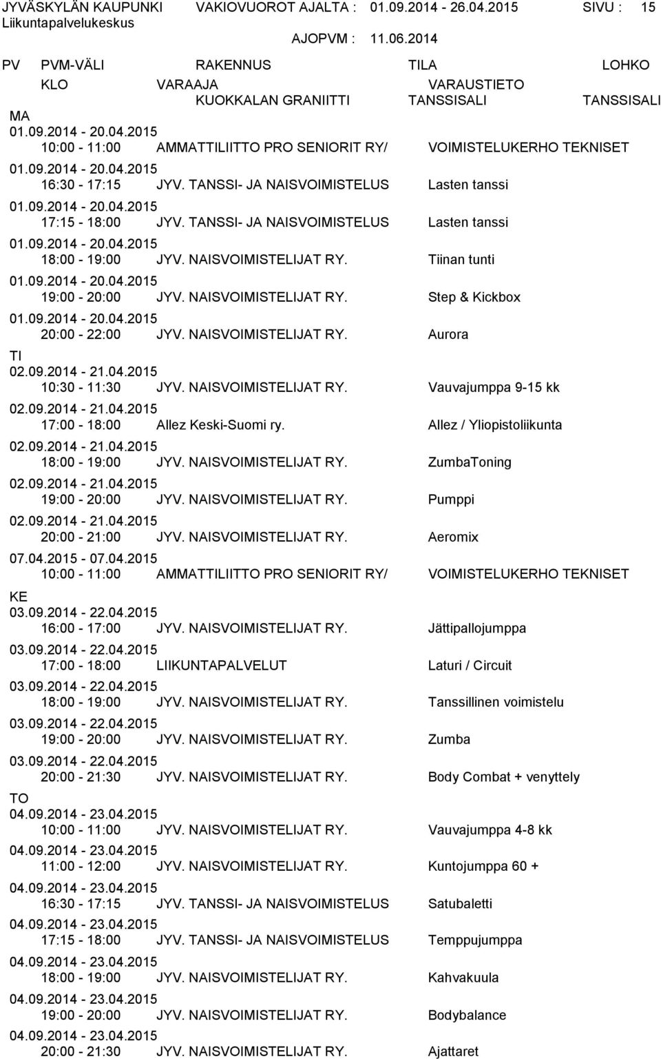 TANSSI- JA NAISVOIMISTELUS Lasten tanssi 17:15-18:00 JYV. TANSSI- JA NAISVOIMISTELUS Lasten tanssi 18:00-19:00 JYV. NAISVOIMISTELIJAT RY. Tiinan tunti 19:00-20:00 JYV. NAISVOIMISTELIJAT RY. Step & Kickbox 20:00-22:00 JYV.