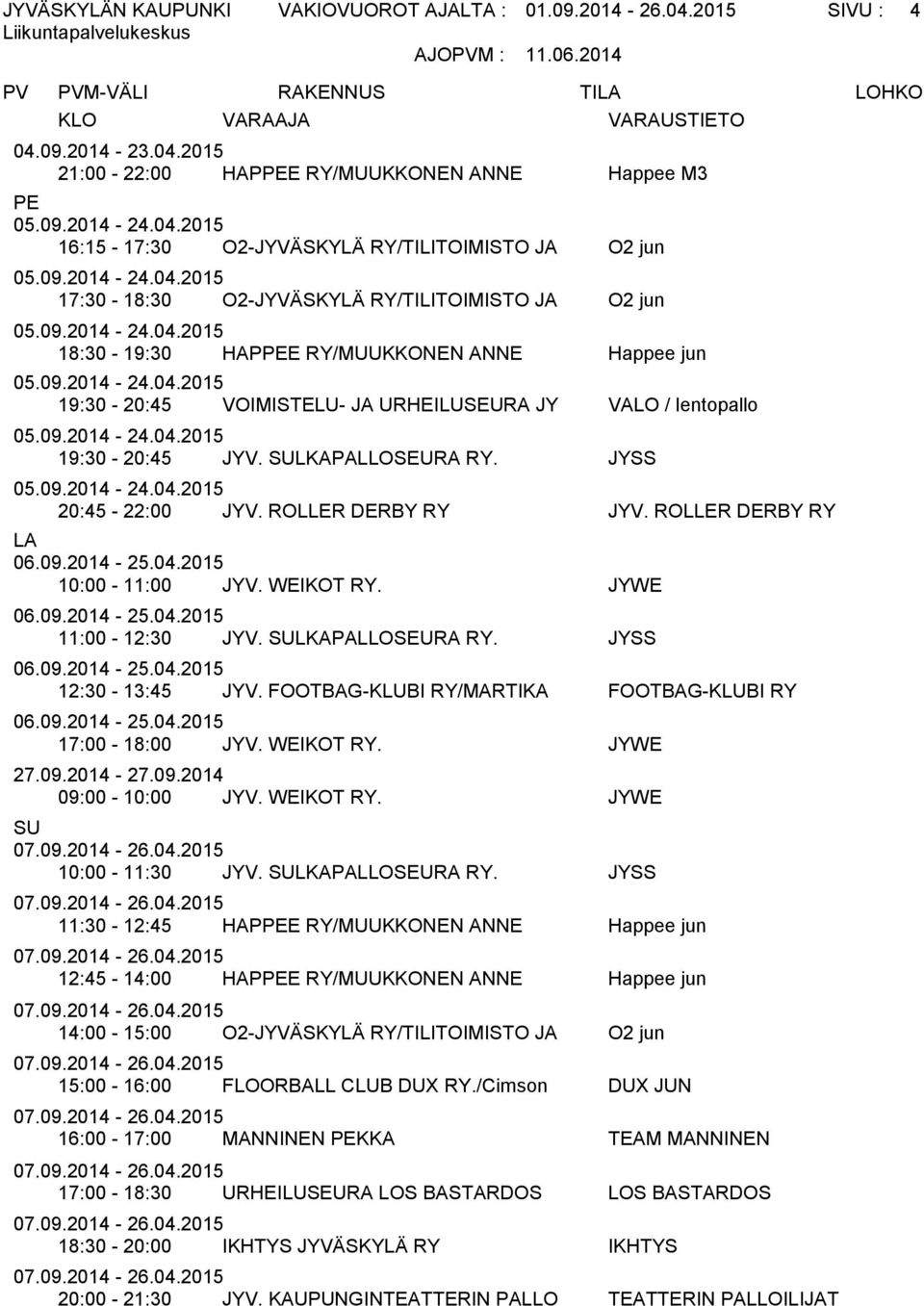 ANNE Happee jun 19:30-20:45 VOIMISTELU- JA URHEILUSEURA JY VALO / lentopallo 19:30-20:45 JYV. SULKAPALLOSEURA RY. JYSS 20:45-22:00 JYV. ROLLER DERBY RY JYV. ROLLER DERBY RY LA 10:00-11:00 JYV.