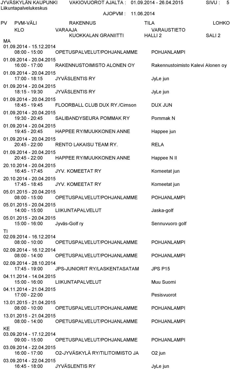 jun 18:45-19:45 FLOORBALL CLUB DUX RY./Cimson DUX JUN 19:30-20:45 SALIBANDYSEURA POMMAK RY Pommak N 19:45-20:45 HAPPEE RY/MUUKKONEN ANNE Happee jun 20:45-22:00 RENTO LAKAISU TEAM RY.