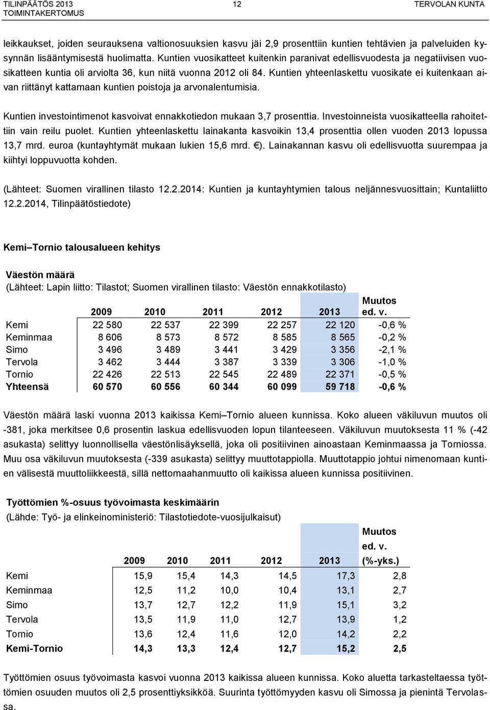 Kuntien yhteenlaskettu vuosikate ei kuitenkaan aivan riittänyt kattamaan kuntien poistoja ja arvonalentumisia. Kuntien investointimenot kasvoivat ennakkotiedon mukaan 3,7 prosenttia.