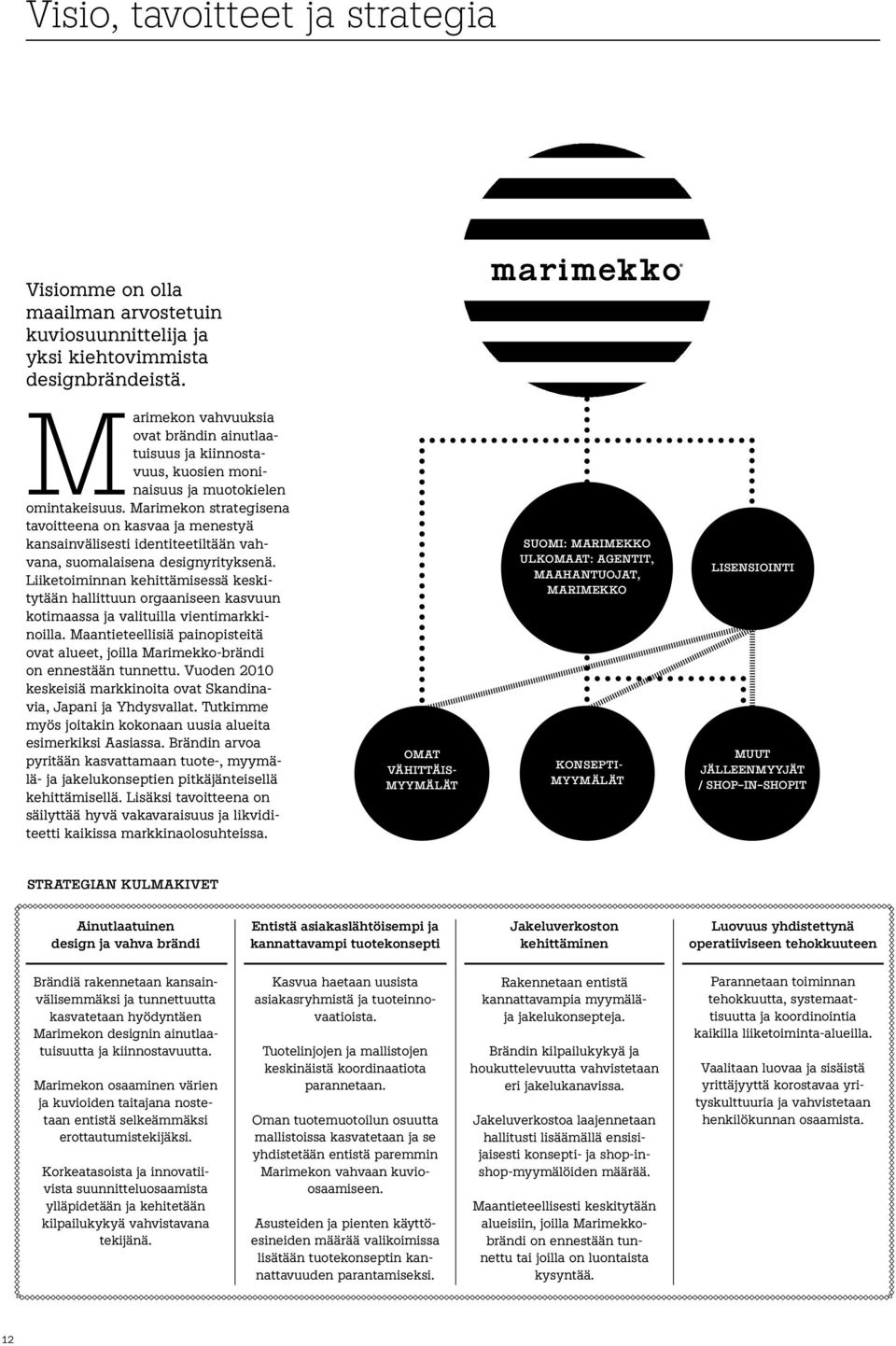 Marimekon strategisena tavoitteena on kasvaa ja menestyä kansainvälisesti identiteetiltään vahvana, suomalaisena designyrityksenä.