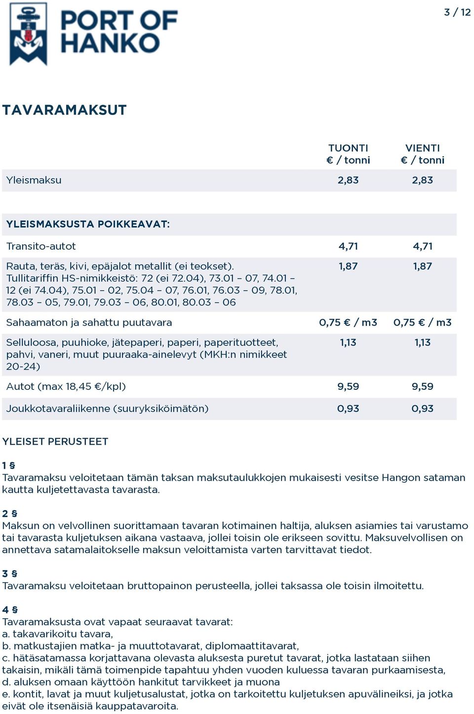 03 06 1,87 1,87 Sahaamaton ja sahattu puutavara 0,75 / m3 0,75 / m3 Selluloosa, puuhioke, jätepaperi, paperi, paperituotteet, pahvi, vaneri, muut puuraaka-ainelevyt (MKH:n nimikkeet 20-24) 1,13 1,13