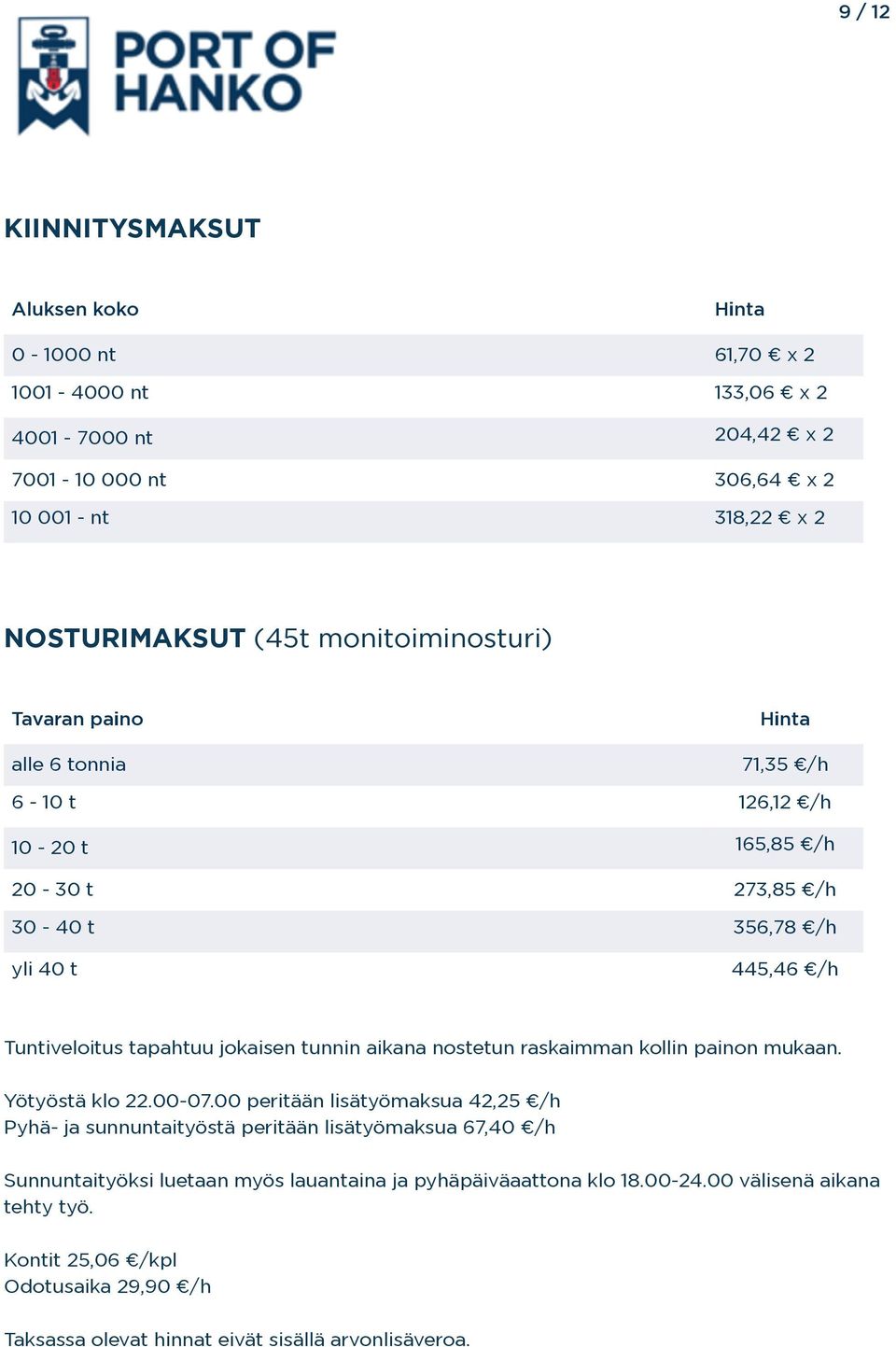 jokaisen tunnin aikana nostetun raskaimman kollin painon mukaan. Yötyöstä klo 22.00-07.