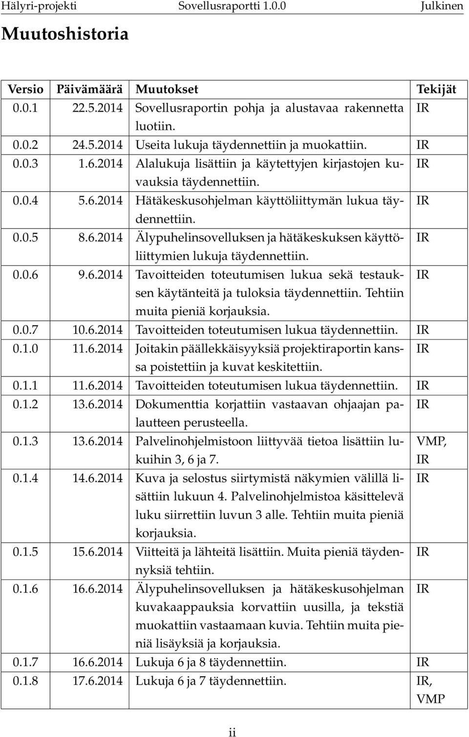0.0.6 9.6.2014 Tavoitteiden toteutumisen lukua sekä testauksen IR käytänteitä ja tuloksia täydennettiin. Tehtiin muita pieniä korjauksia. 0.0.7 10.6.2014 Tavoitteiden toteutumisen lukua täydennettiin.