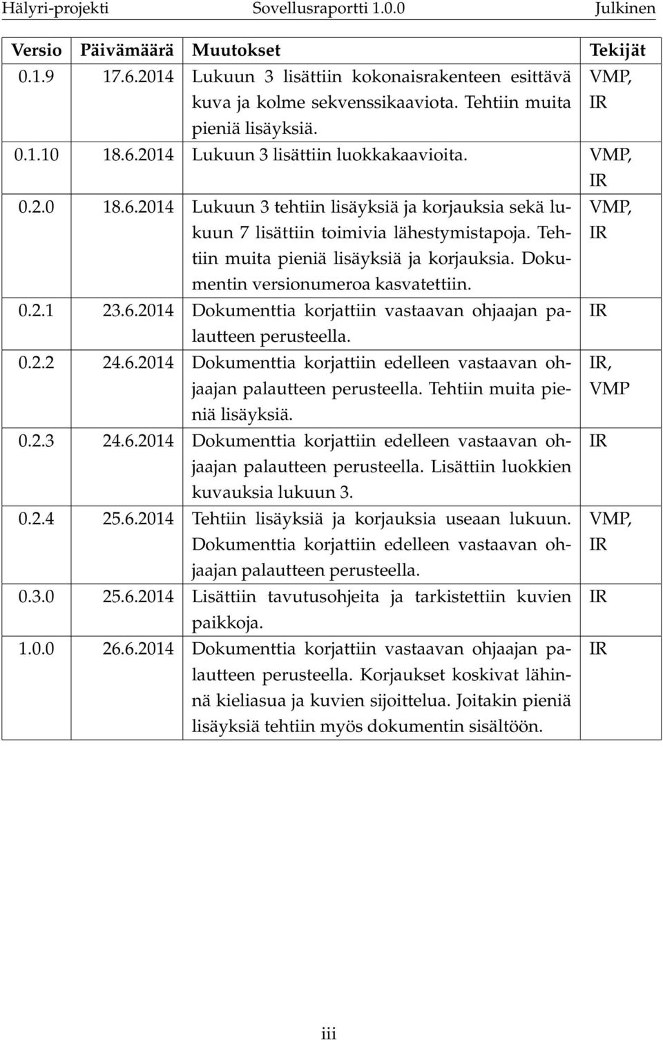 Doku- mentin versionumeroa kasvatettiin. 0.2.1 23.6.2014 Dokumenttia korjattiin vastaavan ohjaajan palautteen IR perusteella. 0.2.2 24.6.2014 Dokumenttia korjattiin edelleen vastaavan ohjaajan palautteen perusteella.