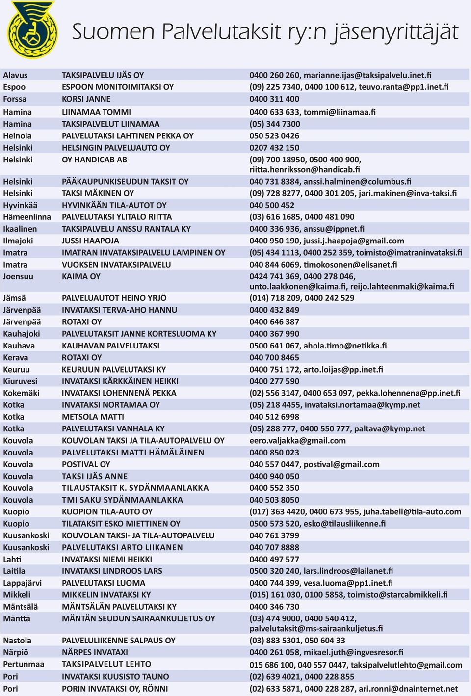 fi Hamina TAKSIPALVELUT LIINAMAA (05) 344 7300 Heinola PALVELUTAKSI LAHTINEN PEKKA OY 050 523 0426 Helsinki HELSINGIN PALVELUAUTO OY 0207 432 150 Helsinki OY HANDICAB AB (09) 700 18950, 0500 400 900,