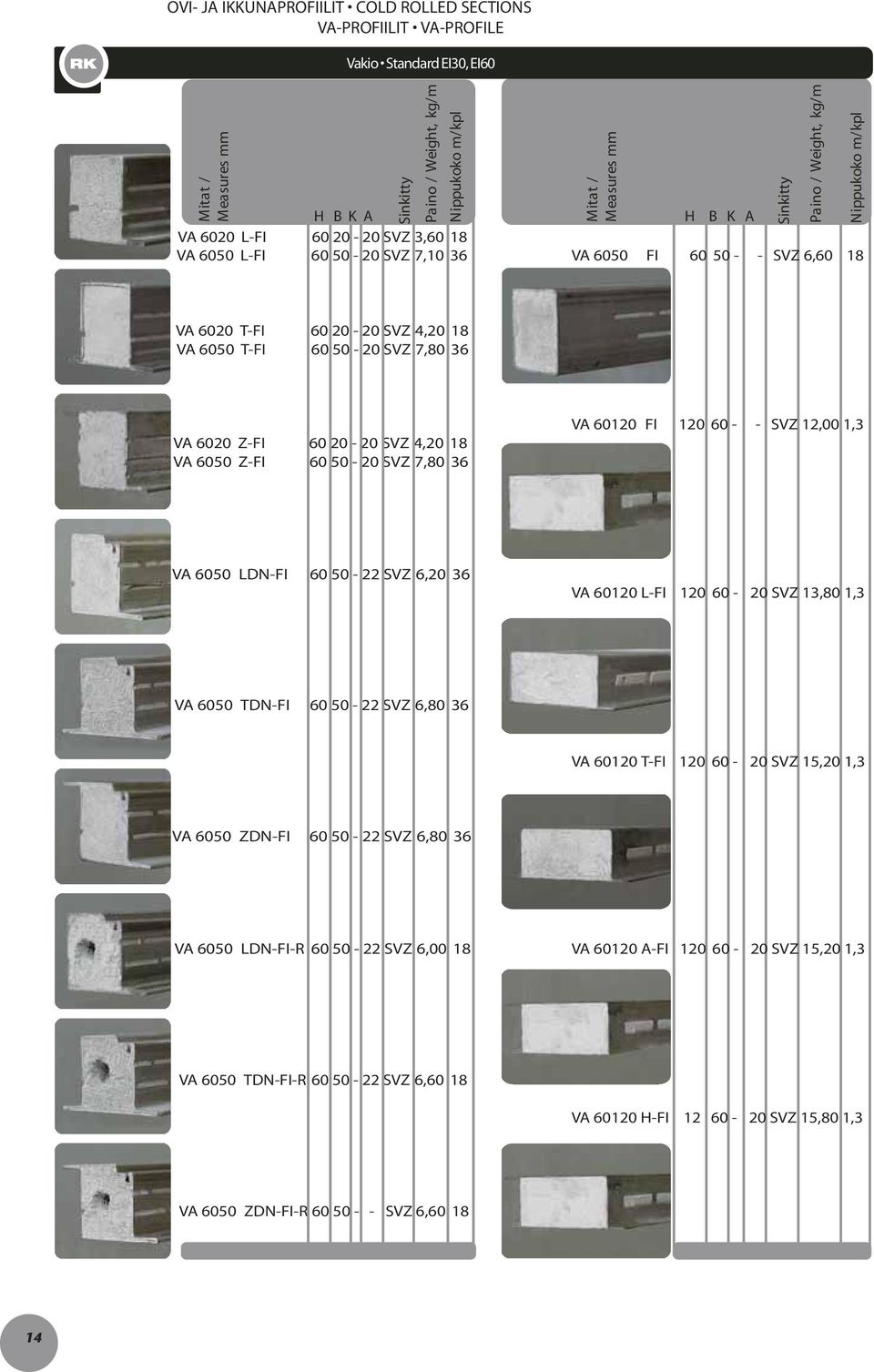 20-20 SVZ 4,20 18 VA 6050 Z-FI 60 50-20 SVZ 7,80 36 VA 60120 FI 120 60 - - SVZ 12,00 1,3 VA 6050 LDN-FI 60 50-22 SVZ 6,20 36 VA 60120 L-FI 120 60-20 SVZ 13,80 1,3 VA 6050 TDN-FI 60 50-22 SVZ 6,80 36