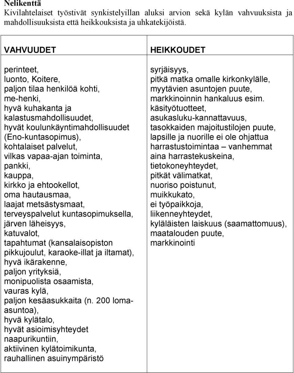 vilkas vapaa-ajan toiminta, pankki, kauppa, kirkko ja ehtookellot, oma hautausmaa, laajat metsästysmaat, terveyspalvelut kuntasopimuksella, järven läheisyys, katuvalot, tapahtumat (kansalaisopiston