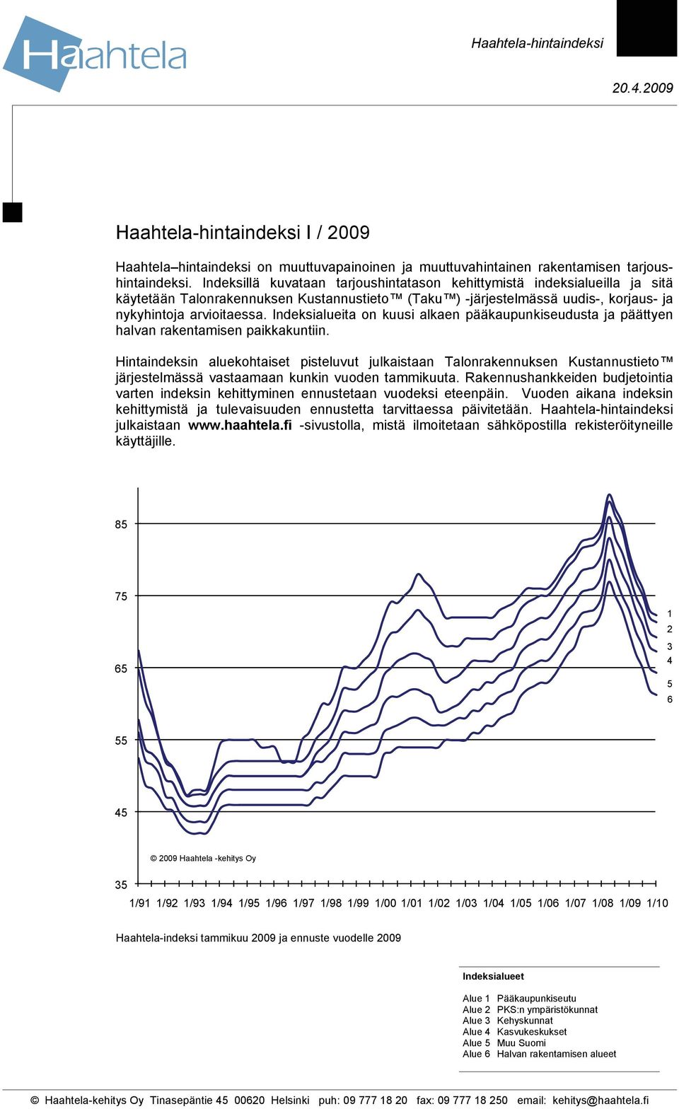 Indeksialueita on kuusi alkaen pääkaupunkiseudusta ja päättyen halvan rakentamisen paikkakuntiin.