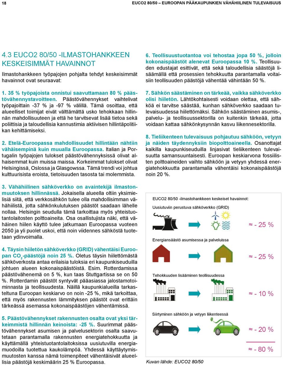35 % työpajoista onnistui saavuttamaan 80 % päästövähennystavoitteen. Päästövähennykset vaihtelivat työpajoittain -37 % ja -97 % välillä.