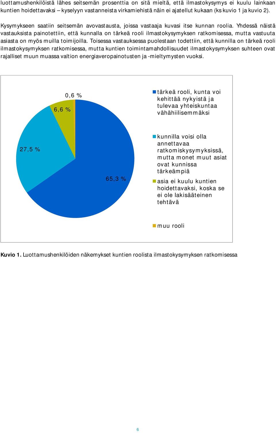 Yhdessä näistä vastauksista painotettiin, että kunnalla on tärkeä rooli ilmastokysymyksen ratkomisessa, mutta vastuuta asiasta on myös muilla toimijoilla.