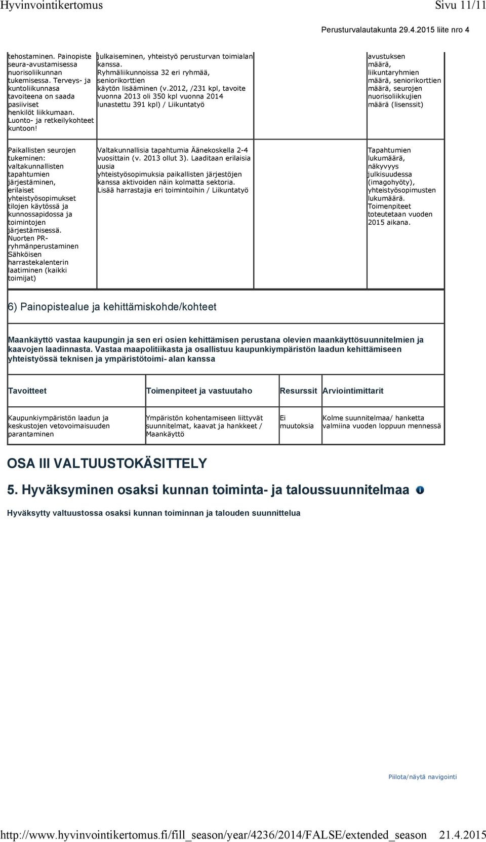 2012, /231 kpl, tavoite tavoiteena on saada vuonna 2013 oli 350 kpl vuonna 2014 pasiiviset lunastettu 391 kpl) / Liikuntatyö henkilöt liikkumaan. Luonto- ja retkeilykohteet kuntoon!