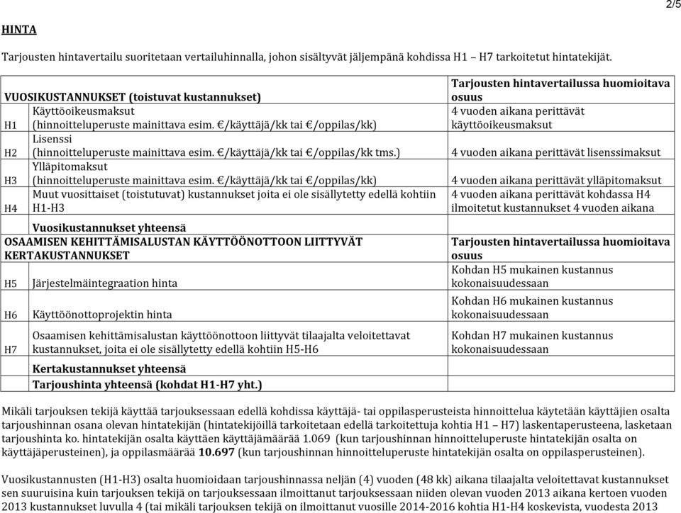 /käyttäjä/kk tai /oppilas/kk tms.) Ylläpitomaksut H3 (hinnoitteluperuste mainittava esim.