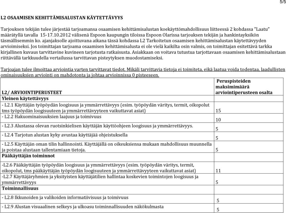 ajanjaksolle ajoittuvana aikana tässä kohdassa L2 Tarkoitetun osaamisen kehittämisalustan käytettävyyden arvioimiseksi.