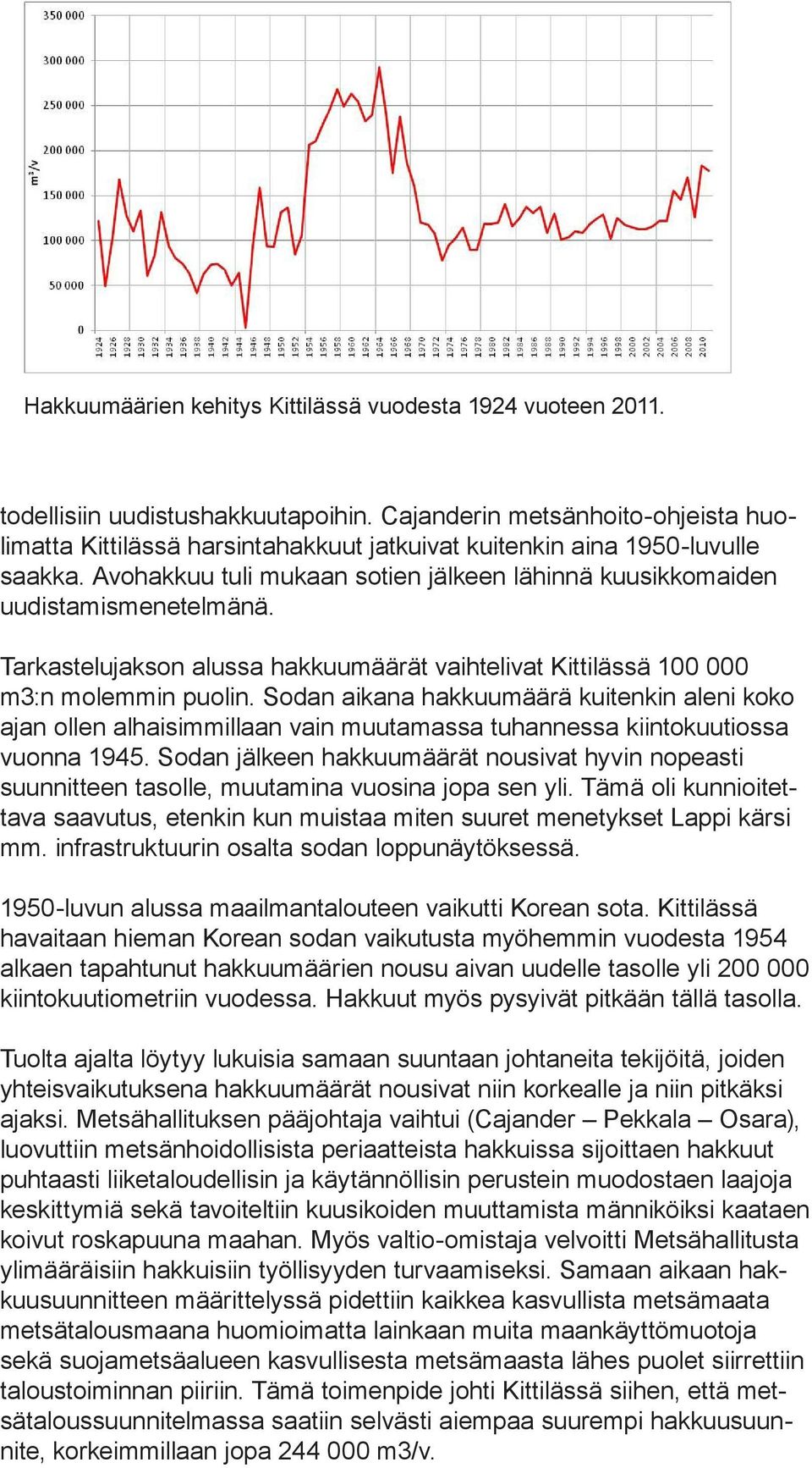 Tarkastelujakson alussa hakkuumäärät vaihtelivat Kittilässä 100 000 m3:n molemmin puolin.