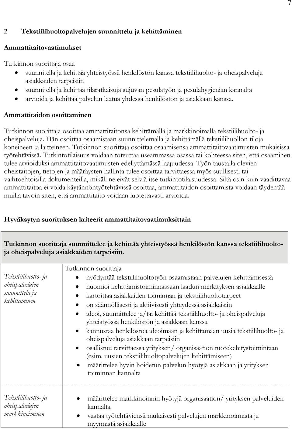 Ammattitaidon osoittaminen osoittaa ammattitaitonsa kehittämällä ja markkinoimalla tekstiilihuolto- ja oheispalveluja.