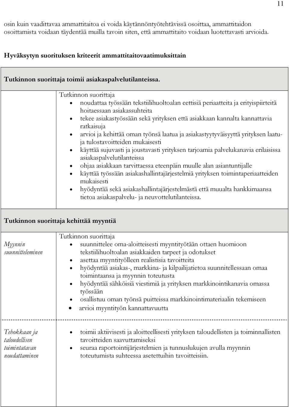 noudattaa työssään tekstiilihuoltoalan eettisiä periaatteita ja erityispiirteitä hoitaessaan asiakassuhteita tekee asiakastyössään sekä yrityksen että asiakkaan kannalta kannattavia ratkaisuja arvioi