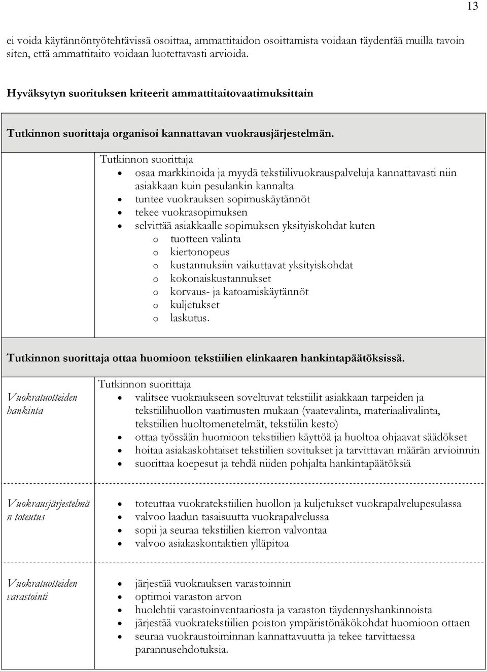 osaa markkinoida ja myydä tekstiilivuokrauspalveluja kannattavasti niin asiakkaan kuin pesulankin kannalta tuntee vuokrauksen sopimuskäytännöt tekee vuokrasopimuksen selvittää asiakkaalle sopimuksen