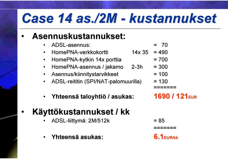 HomePNA-kytkin 14x porttia = 700 HomePNA-asennus / jakamo 2-3h = 300 Asennus/kiinnitystarvikkeet = 100