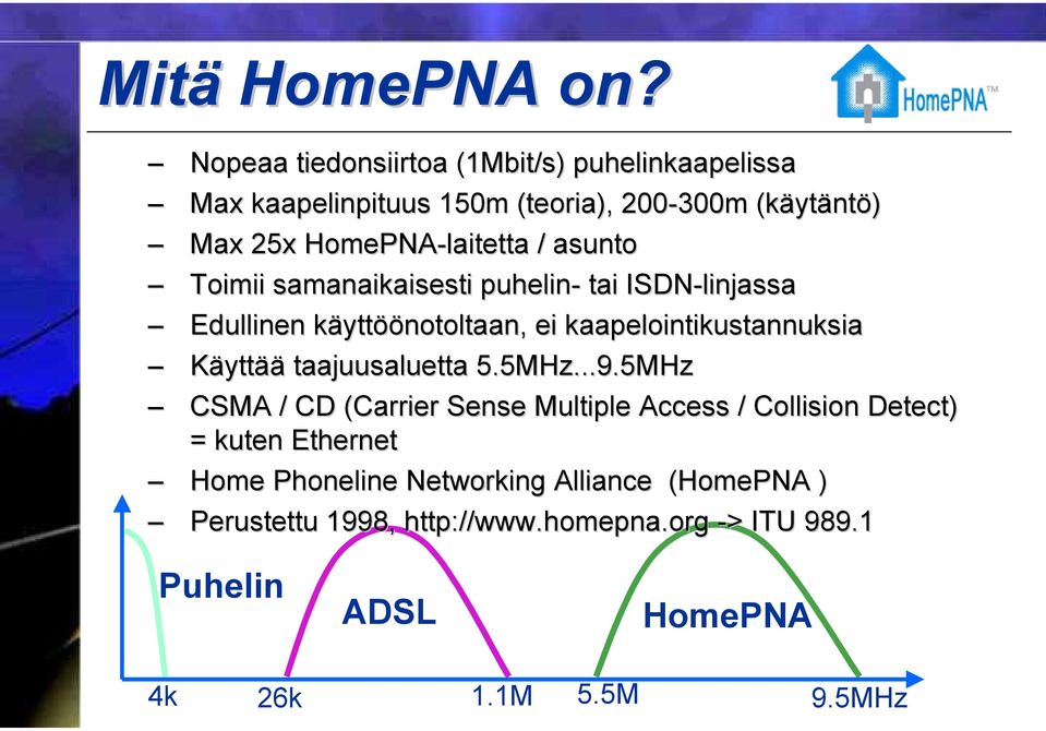 asunto Toimii samanaikaisesti puhelin- tai ISDN-linjassa Edullinen käyttöönotoltaan, ei kaapelointikustannuksia Käyttää