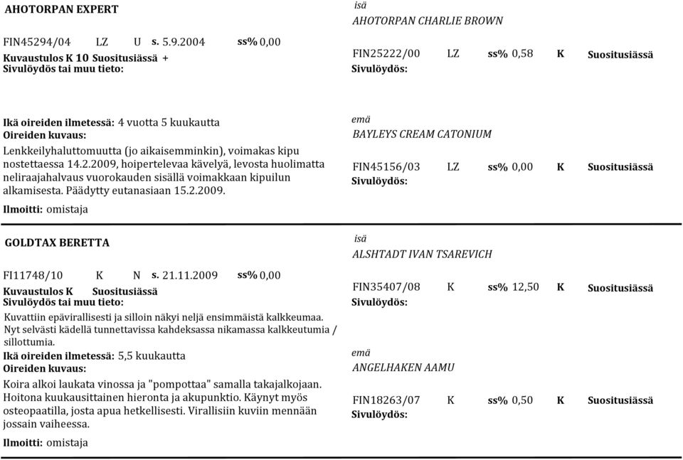 Päädytty eutanasiaan 15.2.2009. BAYLEYS CREAM CATONIUM FIN45156/03 LZ ss% 0,00 GOLDTAX BERETTA ALSHTADT IVAN TSAREVICH FI117