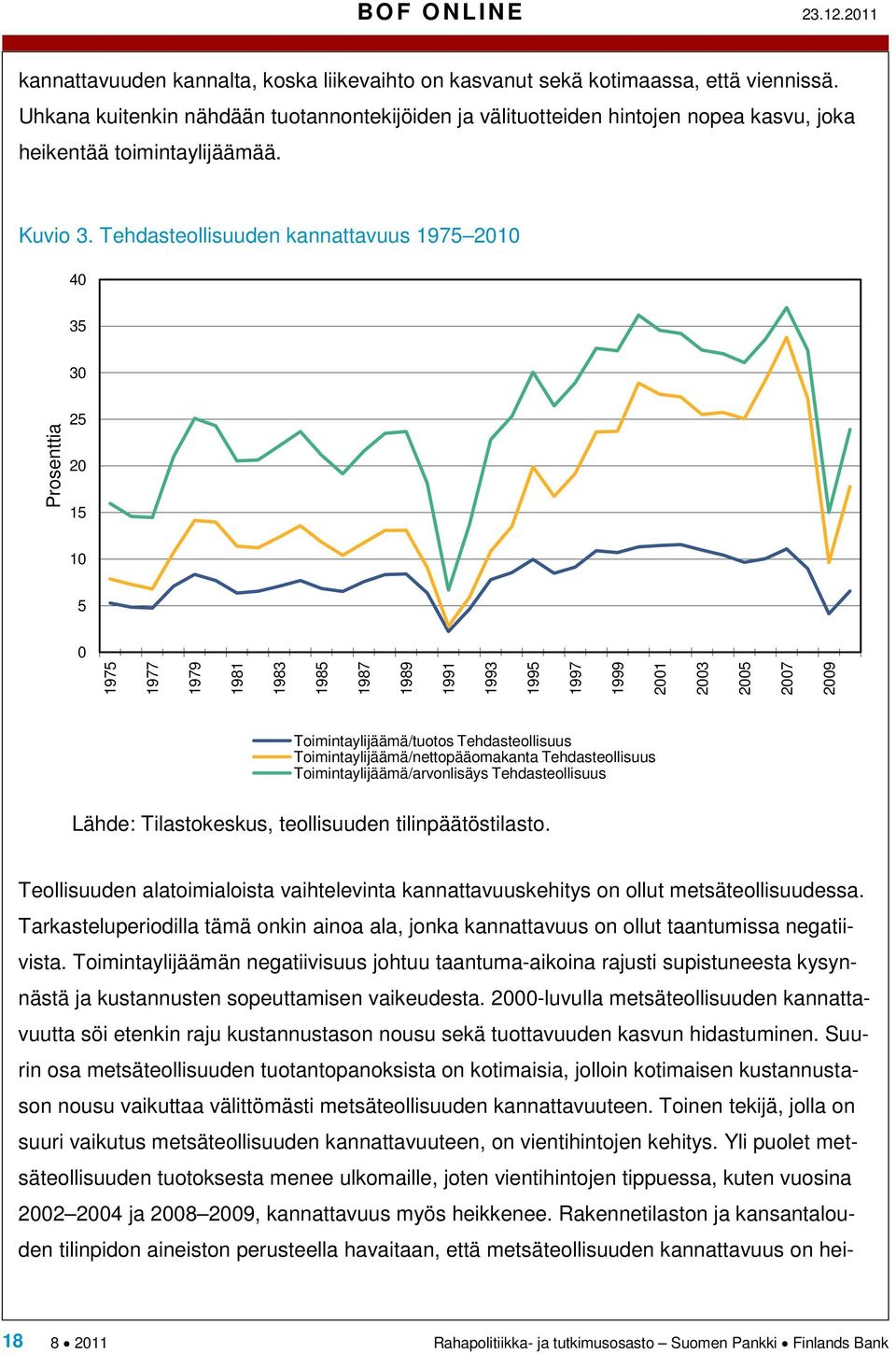 Tehdasteollisuuden kannattavuus 1975 2010 40 35 30 25 20 15 10 5 0 1975 1977 1979 1981 1983 Prosenttia 1985 1987 1989 1991 1993 1995 1997 1999 2001 2003 2005 2007 2009 Toimintaylijäämä/tuotos