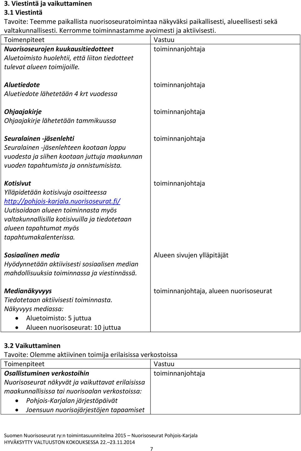 Aluetiedote Aluetiedote lähetetään 4 krt vuodessa Ohjaajakirje Ohjaajakirje lähetetään tammikuussa Seuralainen -jäsenlehti Seuralainen -jäsenlehteen kootaan loppu vuodesta ja siihen kootaan juttuja