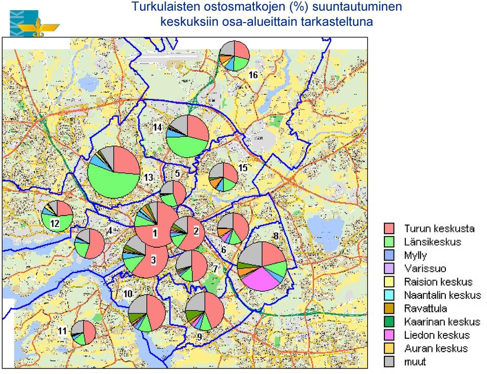 suuntautuminen