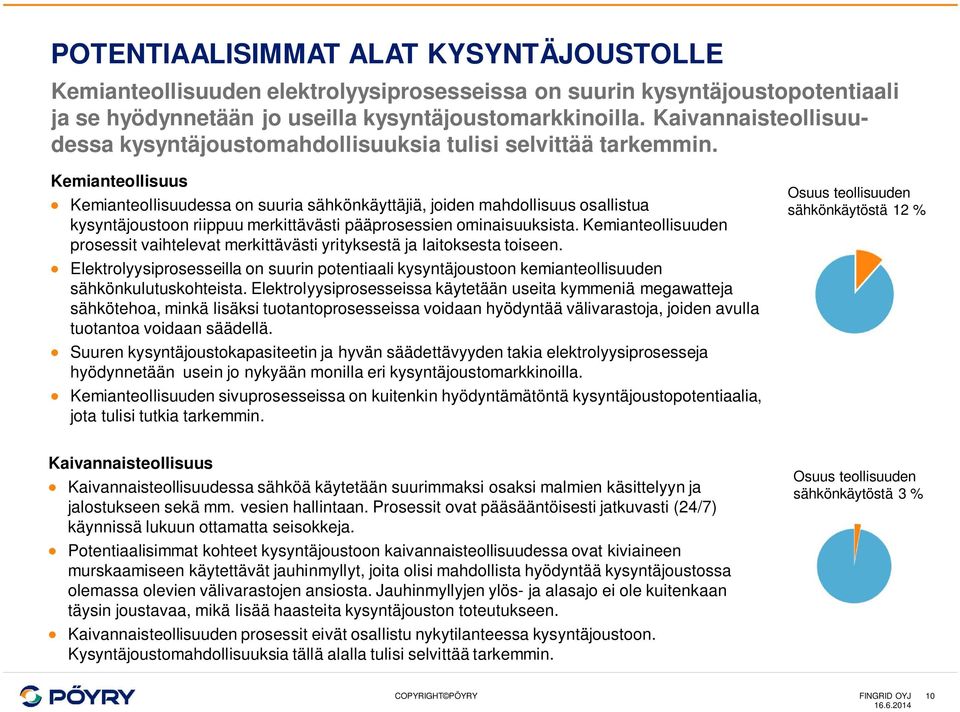 Kemianteollisuus Kemianteollisuudessa on suuria sähkönkäyttäjiä, joiden mahdollisuus osallistua kysyntäjoustoon riippuu merkittävästi pääprosessien ominaisuuksista.