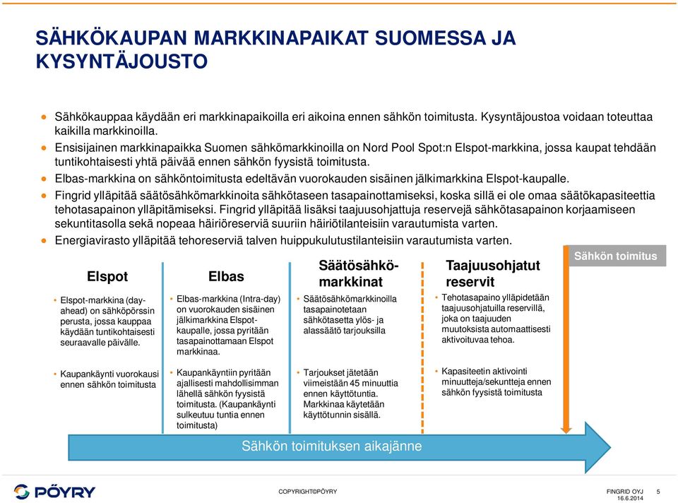 Elbas-markkina on sähköntoimitusta edeltävän vuorokauden sisäinen jälkimarkkina Elspot-kaupalle.