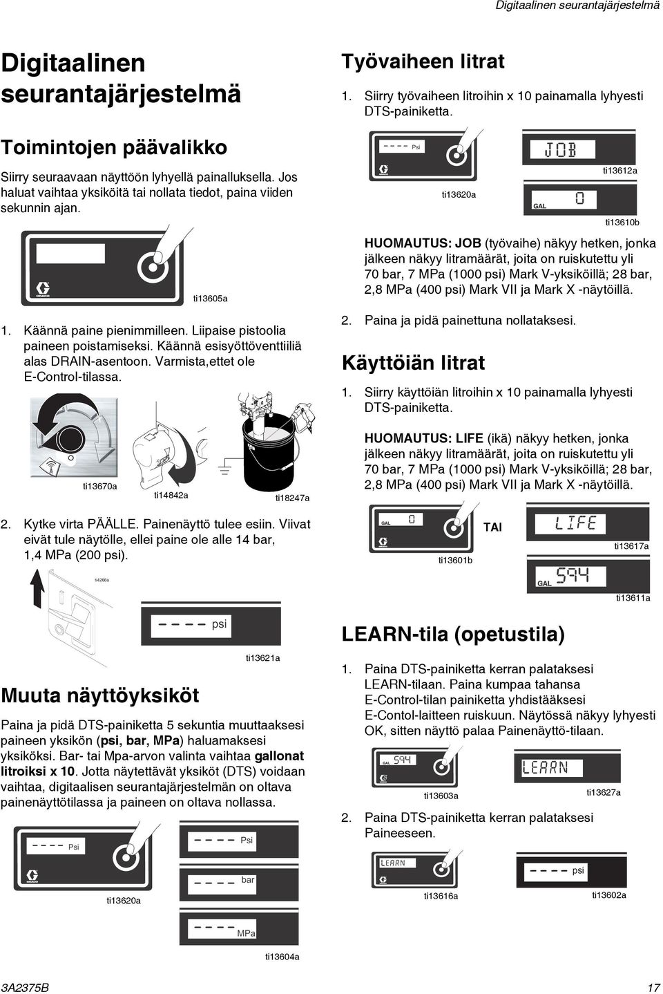 Käännä esisyöttöventtiiliä alas DRAIN-asentoon. Varmista,ettet ole E-Control-tilassa. Työvaiheen litrat 1. Siirry työvaiheen litroihin x 10 painamalla lyhyesti DTS-painiketta.