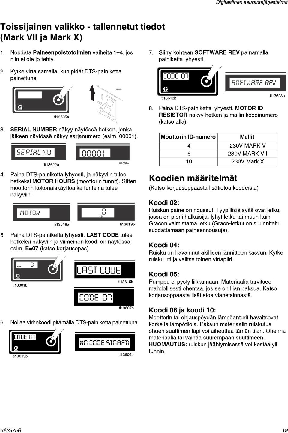 SERIAL NUMBER näkyy näytössä hetken, jonka jälkeen näytössä näkyy sarjanumero (esim. 00001). ti13622a ti13605a 4.