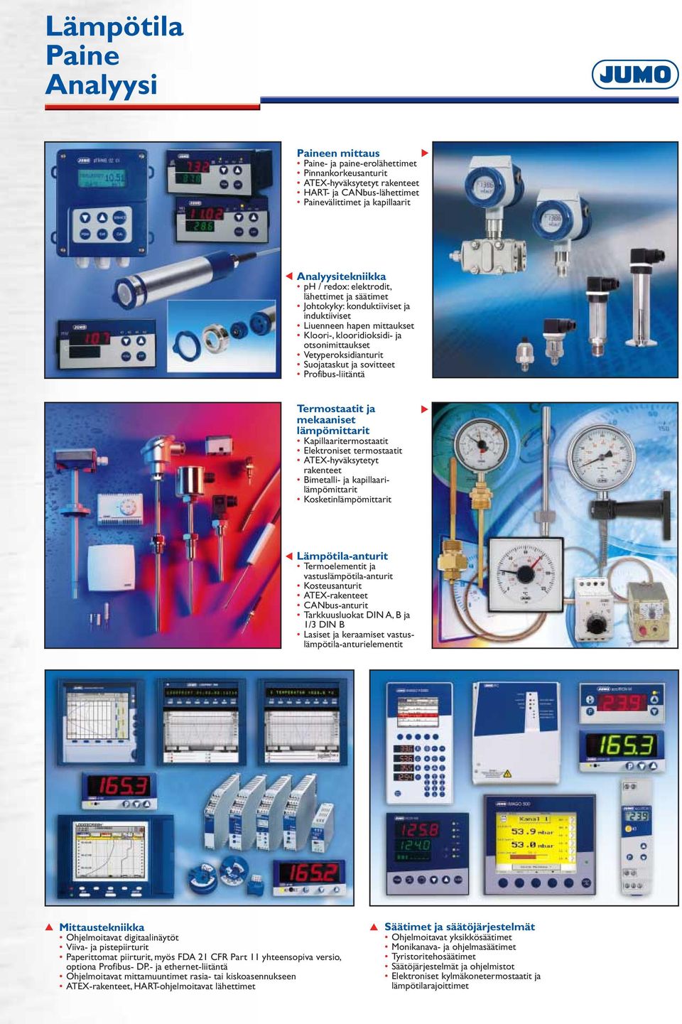 sovitteet Profibus-liitäntä Termostaatit ja mekaaniset lämpömittarit Kapillaaritermostaatit Elektroniset termostaatit ATEX-hyväksytetyt rakenteet Bimetalli- ja kapillaarilämpömittarit