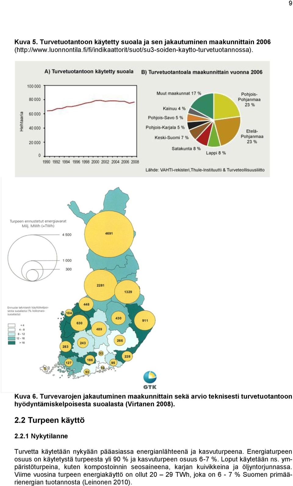 08). 2.2 Turpeen käyttö 2.2.1 Nykytilanne Turvetta käytetään nykyään pääasiassa energianlähteenä ja kasvuturpeena.