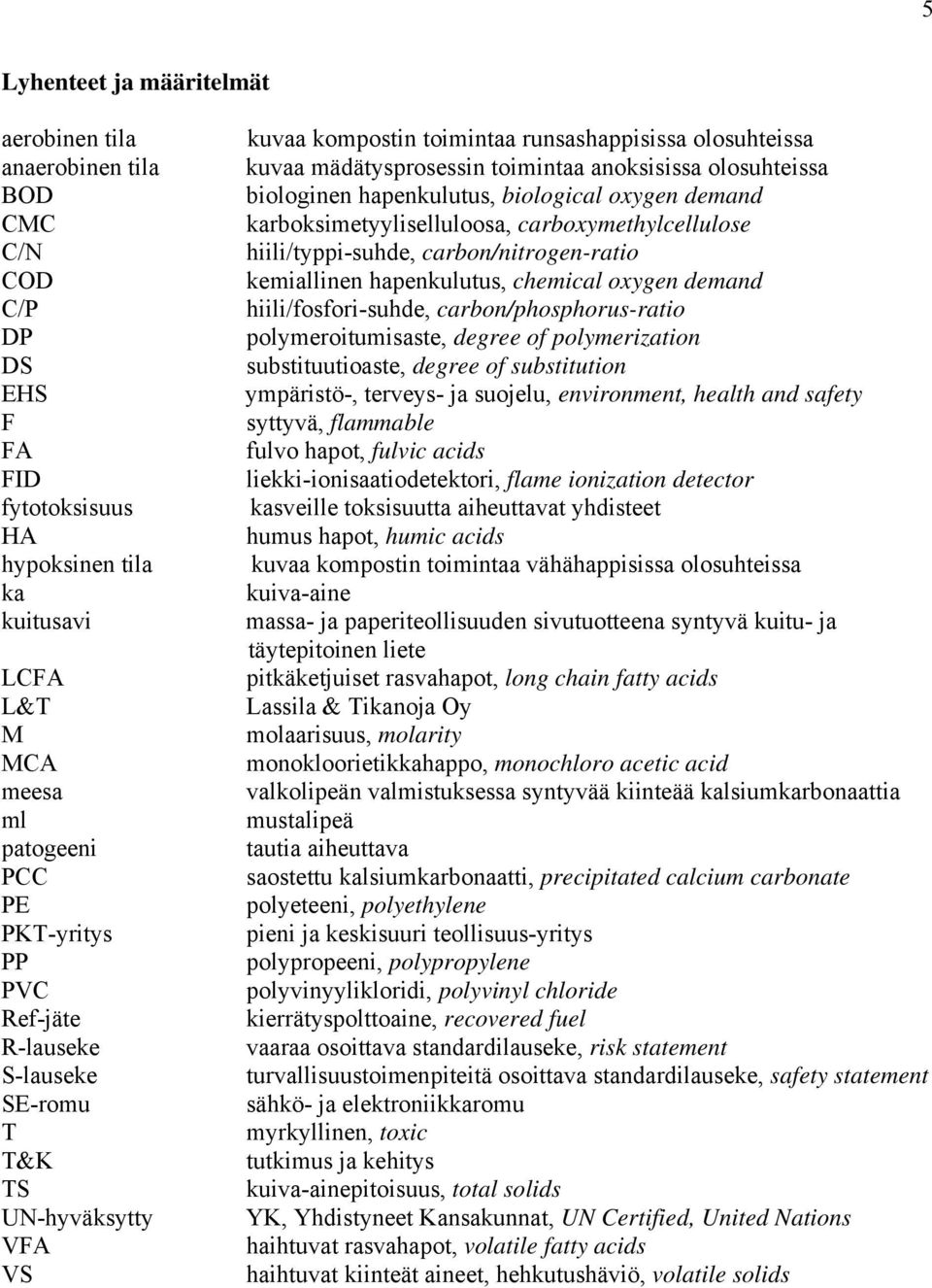 hapenkulutus, biological oxygen demand karboksimetyyliselluloosa, carboxymethylcellulose hiili/typpi-suhde, carbon/nitrogen-ratio kemiallinen hapenkulutus, chemical oxygen demand hiili/fosfori-suhde,