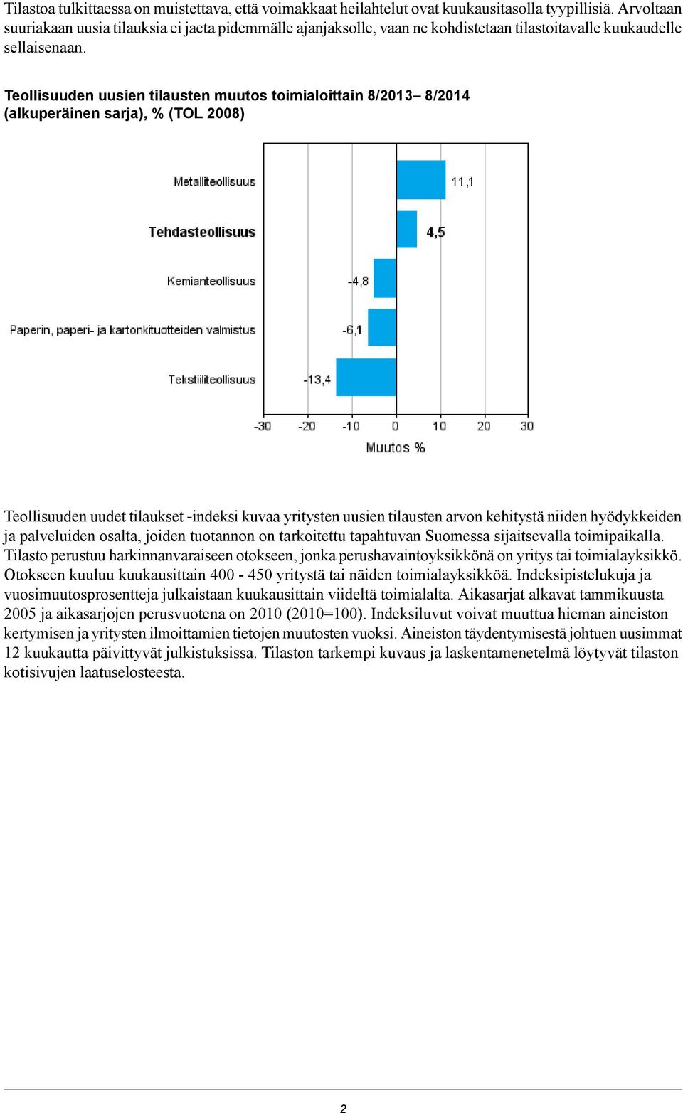 Teollisuuden uusien tilausten muutos toimialoittain 8/2013 8/2014 (alkuperäinen sarja), % (TOL 2008) Teollisuuden uudet tilaukset -indeksi kuvaa yritysten uusien tilausten arvon kehitystä niiden