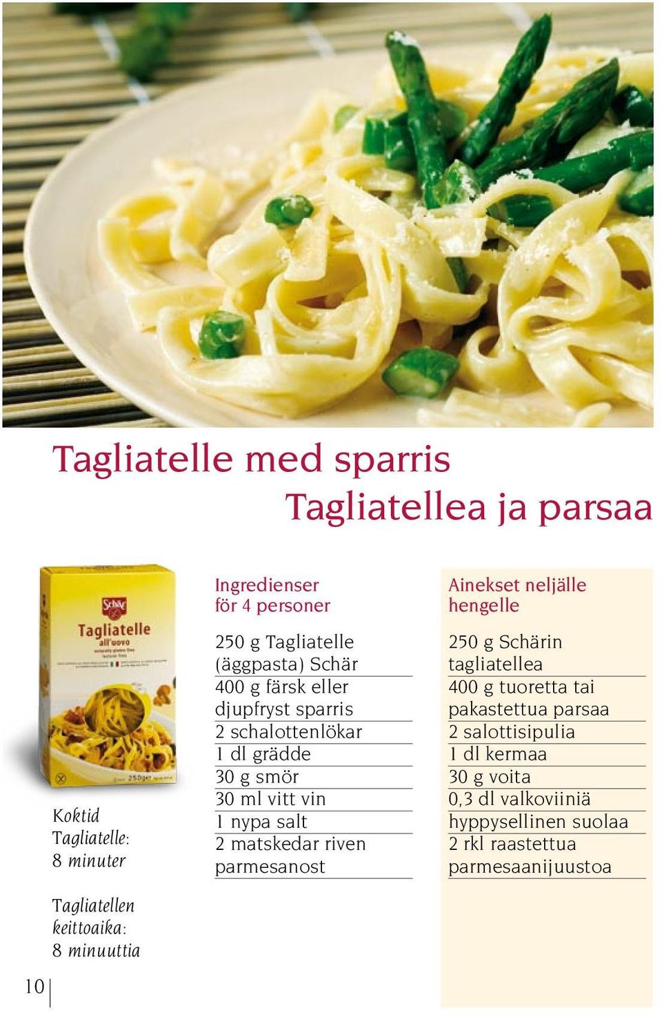 ml vitt vin 1 nypa salt 2 matskedar riven parmesanost Ainekset neljälle hengelle 250 g Schärin tagliatellea 400 g tuoretta tai