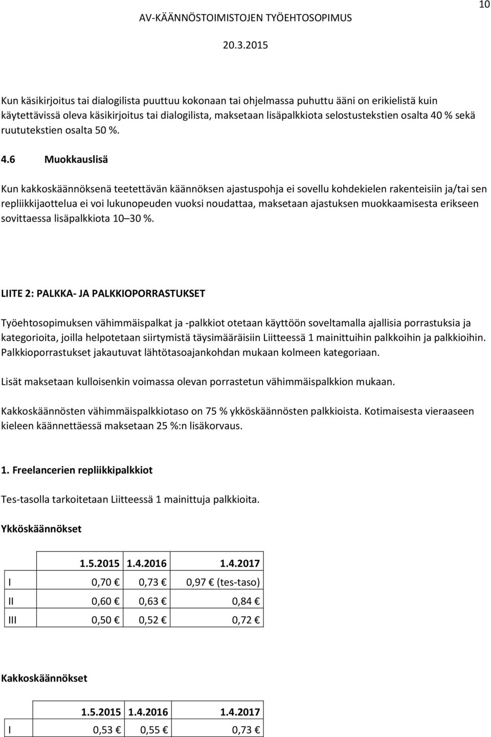 % sekä ruututekstien osalta 50 %. 4.