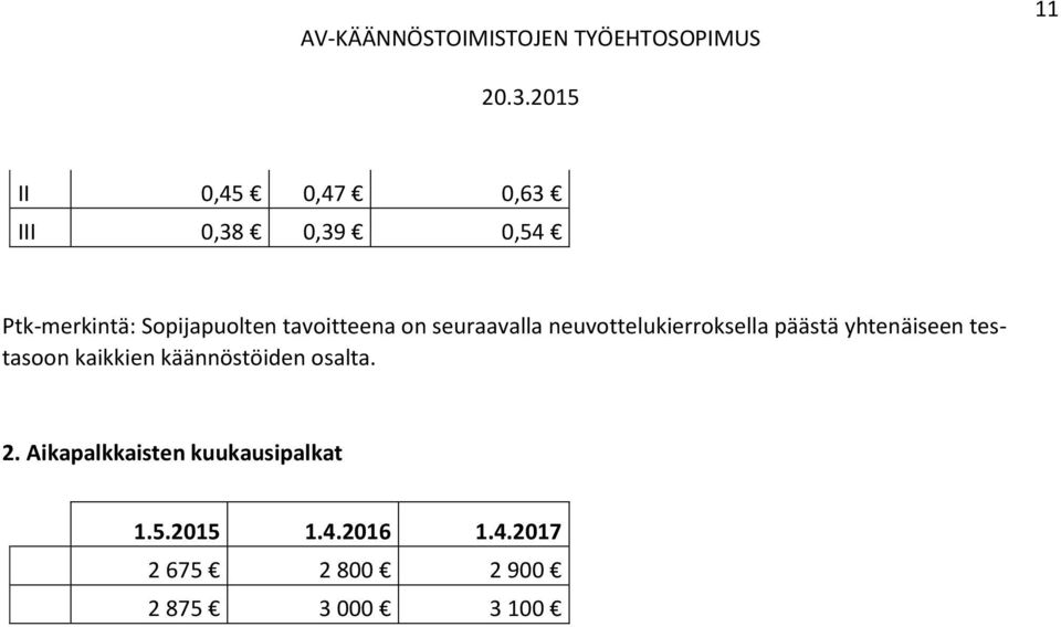 testasoon kaikkien käännöstöiden osalta. 2.