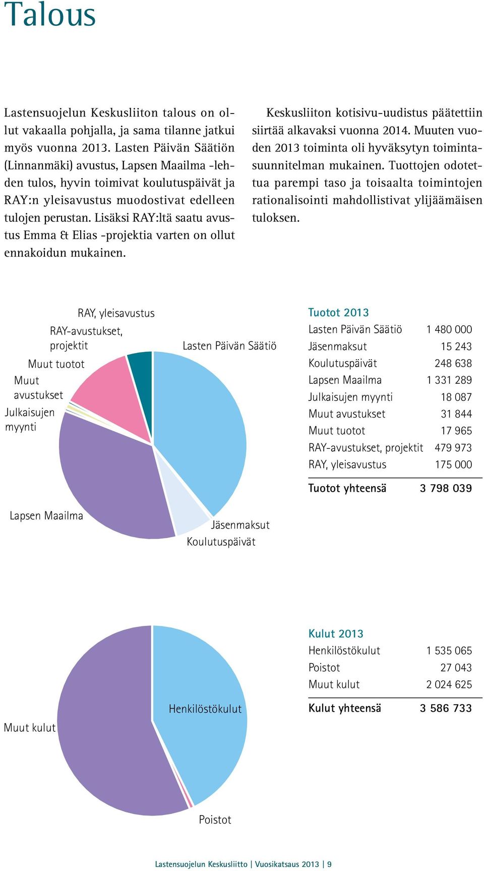 Lisäksi RAY:ltä saatu avustus Emma & Elias -projektia varten on ollut ennakoidun mukainen. Keskusliiton kotisivu-uudistus päätettiin siirtää alkavaksi vuonna 2014.